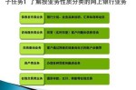 业务类型有什么 