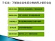业务类型有什么 