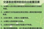 精神损害抚慰金划分责任吗 