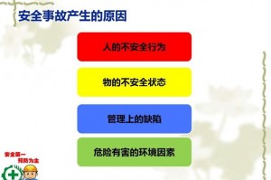 事故属于什么管理 