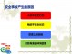 事故属于什么管理 