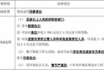 财务拒不交章的法律责任 