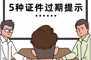 证件过期公司没审责任在谁 