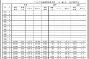 社保清单什么字体 