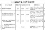 责任制上班时间固定吗 