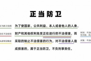 防卫过当负的法律责任 