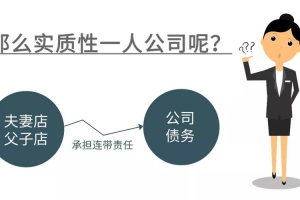 公司股东有连带责任吗 