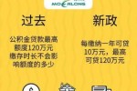 3.25新政是什么 