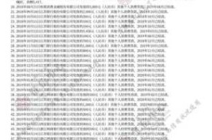 上征信的后果是什么上征信的后果对家庭有什么影响