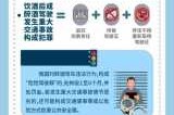 醉驾的后果醉驾的后果