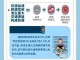 醉驾的后果醉驾的后果