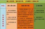 高危岗位是否交雇主责任险 