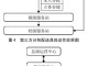 什么是物流分包 