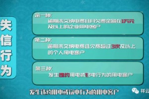 什么叫违约用电 