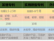 什么叫补充专利 