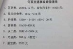 保险同等责任能赔偿多少钱 