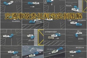 交通车辆事故责任划分 