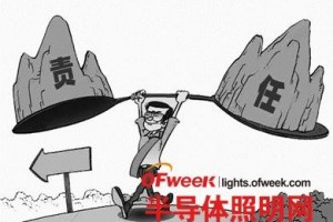 企业负责人应承担的责任 