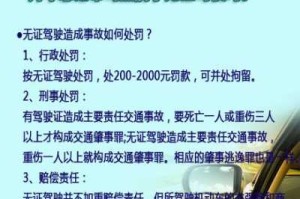 无证驾驶不去处理后果无证驾驶不去处理后果