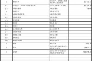 暂定额是什么 