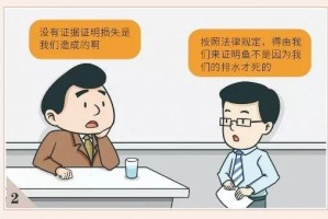 履行数量有争议 举证责任 
