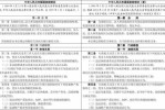 国家赔偿的概责任构成要件 
