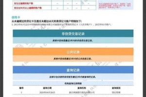 信用通过什么表现 