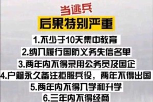 不服兵役的后果（不服兵役的后果案例分享）