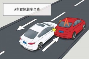 不去认定交通事故责任 