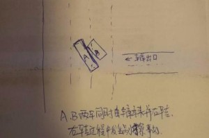 两车右转弯剐蹭责任划分 