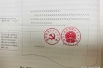 什么是署名顺序 