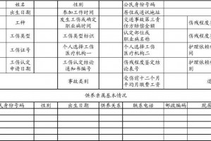工伤工种填什么 