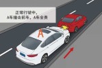 汽车重大责任事故属于 