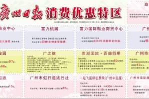 特区有什么优惠 