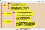 法律责任构成的必备要件 
