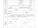 社保审查什么资料 