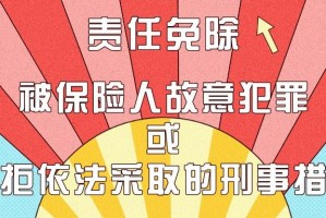 责任免除是指保险人生 