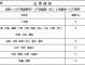 运费税是什么 