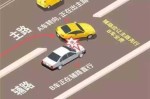 红绿灯直行超车责任怎么分 