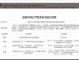 逾期缴税什么处罚 