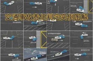 交通车辆事故责任划分 