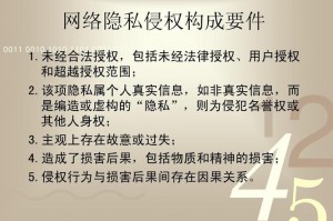 侵权责任法隐私权是 