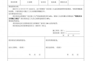 安全责任认定书怎么写 