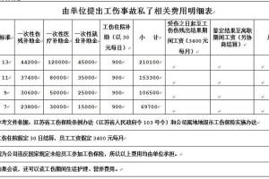 什么是半补偿 