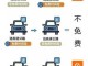 逆向派遣的后果是什么逆向派遣的后果是什么