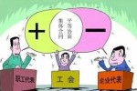 什么是平等协商 