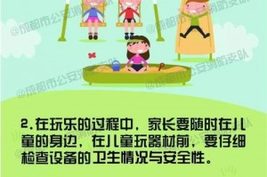 大人在游乐场摔伤责任划分 