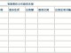 责任有限公司股东注册 
