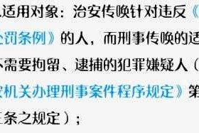 传唤的后果（传唤的后果是什么）