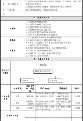 建委有什么职务 